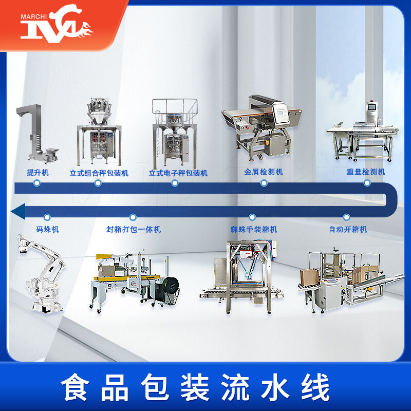 邁馳攜手生產(chǎn)企業(yè)改善食品包裝流水線設(shè)備，提升生產(chǎn)效率，助力企業(yè)發(fā)展